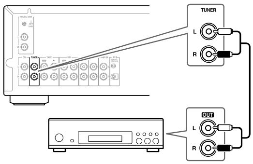 ONKYO A-9555 - Connecting a Tuner - 1