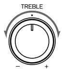 ONKYO A-9755 - Adjusting the Treble - 1