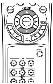 ONKYO CR-505 - Controlling an Onkyo Mini Disc Recorder - 1