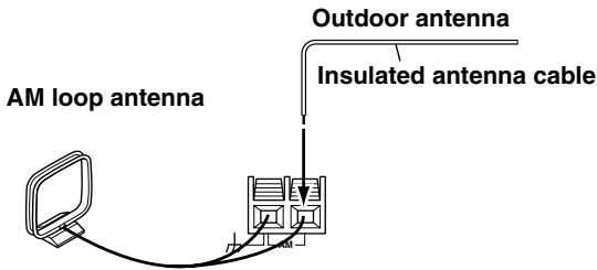 ONKYO CR-505 - Connecting an Outdoor AM Antenna - 1