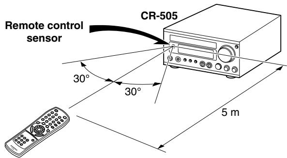 ONKYO CR-505 - Using the Remote Controller - 1