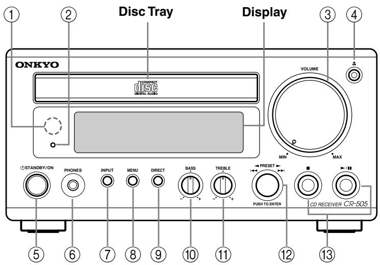 ONKYO CR-505 - Front Panel - 1