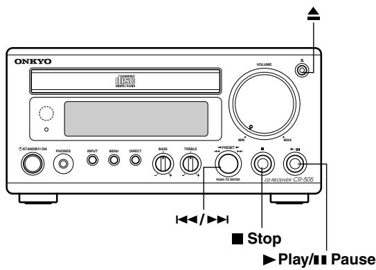ONKYO CR-505 - Note: - 1