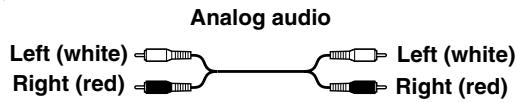 ONKYO CR-505 - RCA Connection Color Coding - 1