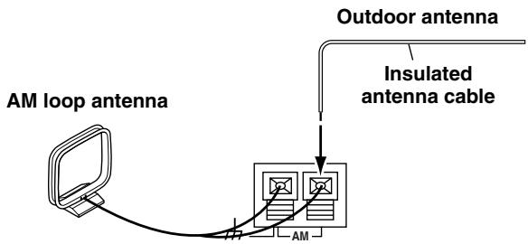 ONKYO CR-L5 - Connecting an Outdoor AM Antenna - 1