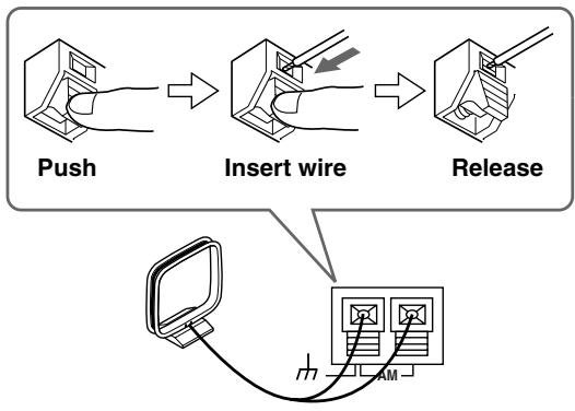 ONKYO CR-L5 - Connect both wires of the AM loop antenna to the AM push terminals, as shown. - 1