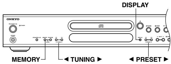 ONKYO CR-L5 - Naming Presets - 1