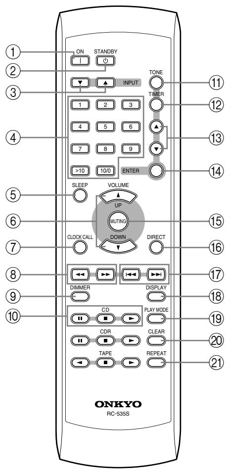 ONKYO CR-L5 - Remote Controller - 1