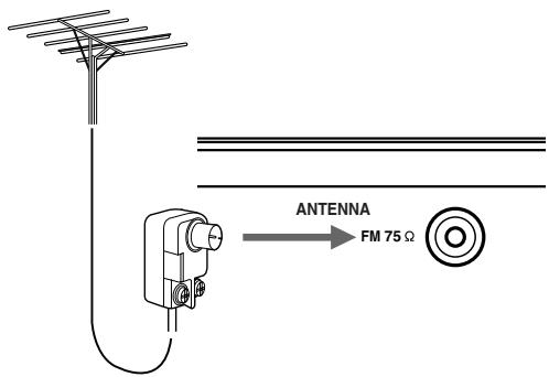 ONKYO CR-L5 - Connecting an Outdoor FM Antenna - 1