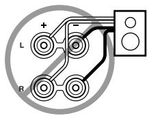 ONKYO CR-L5 - Connecting Your Speakers - 3