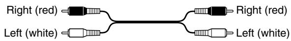 ONKYO CR-L5 - RCA/phono Audio Cable Color Coding - 1