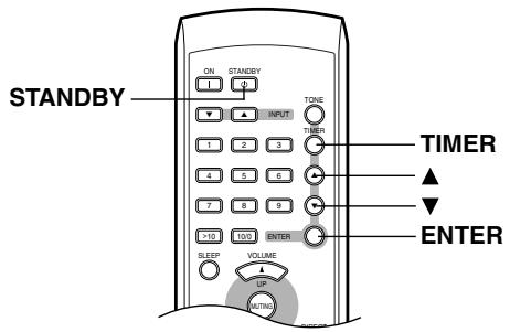 ONKYO CR-L5 - Notes: - 1