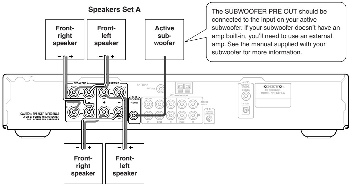 ONKYO CR-L5 - Connecting Your Speakers - 8