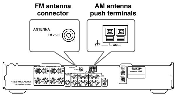 ONKYO CR-L5 - Connecting Antenna - 1