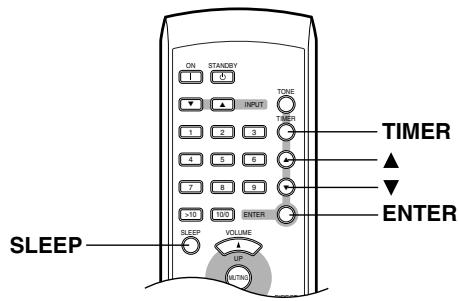 ONKYO CR-L5 - Turning Timers Off - 1