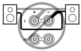 ONKYO CR-L5 - Connecting Your Speakers - 1