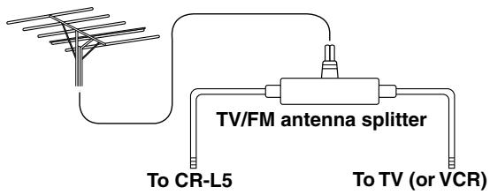 ONKYO CR-L5 - Using a TV/FM Antenna Splitter - 1