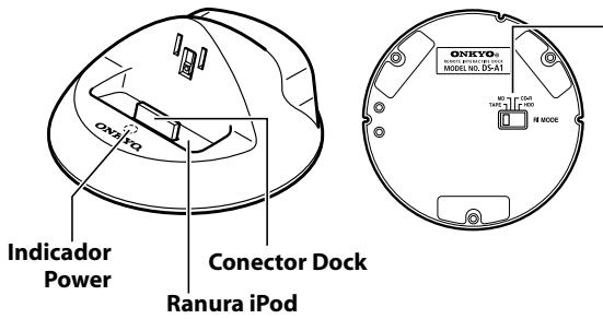 ONKYO DS-A1 - Descripción del RI Dock - 1