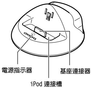 ONKYO DS-A1 - RI基座簡介 - 1