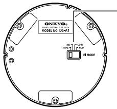 ONKYO DS-A1 - Erkundung des RI-Dock - 2