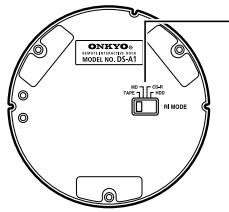 ONKYO DS-A1 - RI基座簡介 - 2