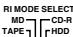 ONKYO DS-A1 - RI MODE 轉換器 - 10