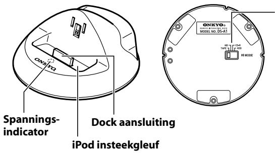 ONKYO DS-A1 - EersteKennismakingmet deRI Dock - 1