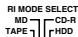 ONKYO DS-A1 - RI MODE 轉換器 - 7