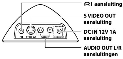 ONKYO DS-A1 - EersteKennismakingmet deRI Dock - 2