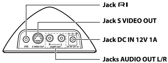 ONKYO DS-A1 - Descripción del RI Dock - 2