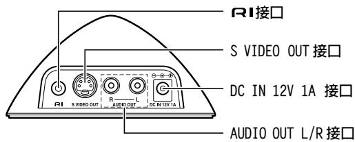 ONKYO DS-A1 - RI基座簡介 - 3