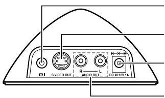 ONKYO DS-A1 - RI MODE-Schalter - 16