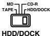 ONKYO DS-A2X - RI MODE switch - 9