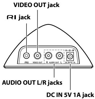 ONKYO DS-A2X - Getting to Know the RI Dock - 2