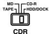 ONKYO DS-A2X - RI MODE switch - 8