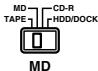 ONKYO DS-A2X - RI MODE switch - 7
