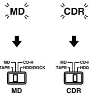ONKYO DS-A2X - RI MODE switch - 3