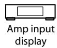ONKYO DS-A2X - RI MODE switch - 1