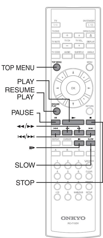 ONKYO DV-HD805 - Playing (Continued) - 1