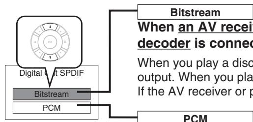 ONKYO DV-HD805 - When you connected an audio system to the DIGITAL AUDIO OUTPUT OPTICAL/COAXIAL jack (⇒ page 17): - 1