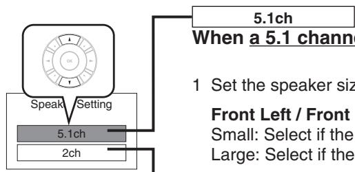 ONKYO DV-HD805 - Preparation (Continued) - 1