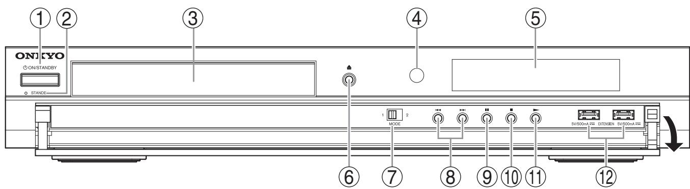 ONKYO DV-HD805 - Front panel - 1