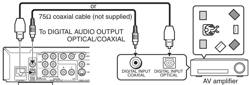 ONKYO DV-HD805 - Via digital audio output - 1