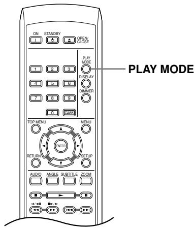 ONKYO DV-L55 - Important: - 1