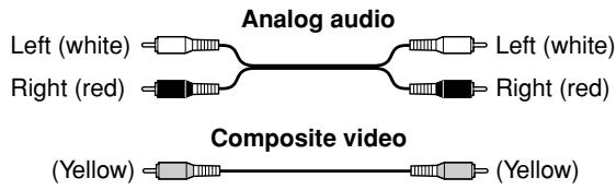 ONKYO DV-L55 - RCA/phono AV Connection Color Coding - 1