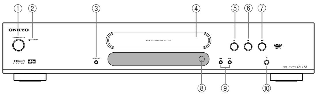 ONKYO DV-L55 - Front Panel - 1