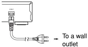 ONKYO DV-L55 - Plug the supplied power cord into the AC INLET and then into the power outlet on the wall. - 1