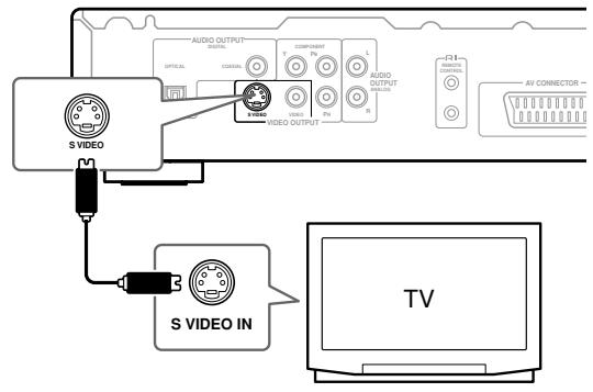 ONKYO DV-L55 - Using S-Video - 1