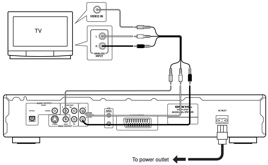 ONKYO DV-L55 - Basic Setup - 1