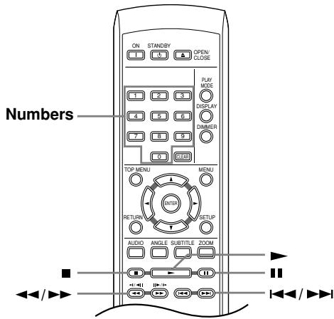 ONKYO DV-L55 - Basic playback controls - 1